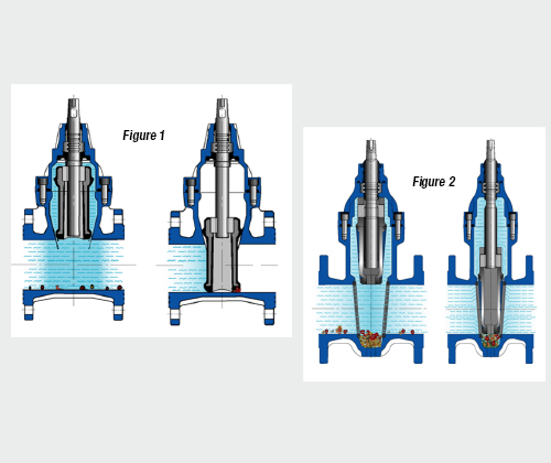 AVK Resilient and Metal Seated Gate Valves 