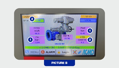 Lahard Reservoir Smart Data reading differential pressure and signal to activate close position