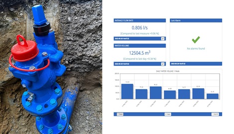 Smart Water Hydrant with a VIDI positioner and VIDI data display of activity in network