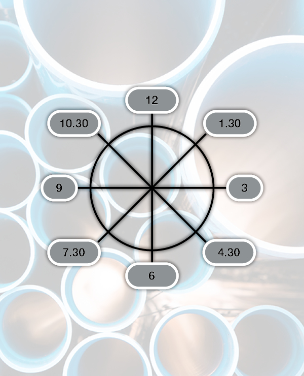 Pipe measuring form flange table diameter chart